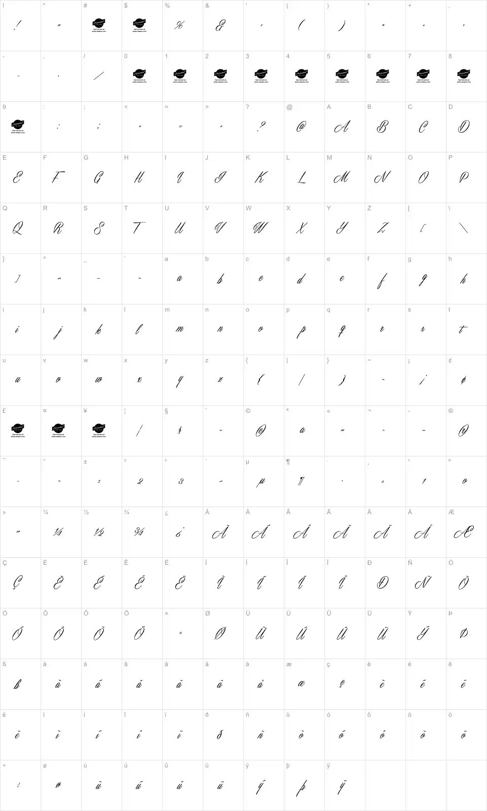 Mapa de caracteres da fonte Masterics
