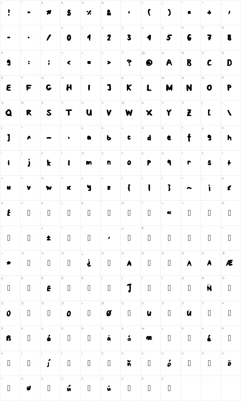 Mapa de caracteres da fonte Mat's Fat Handwriting
