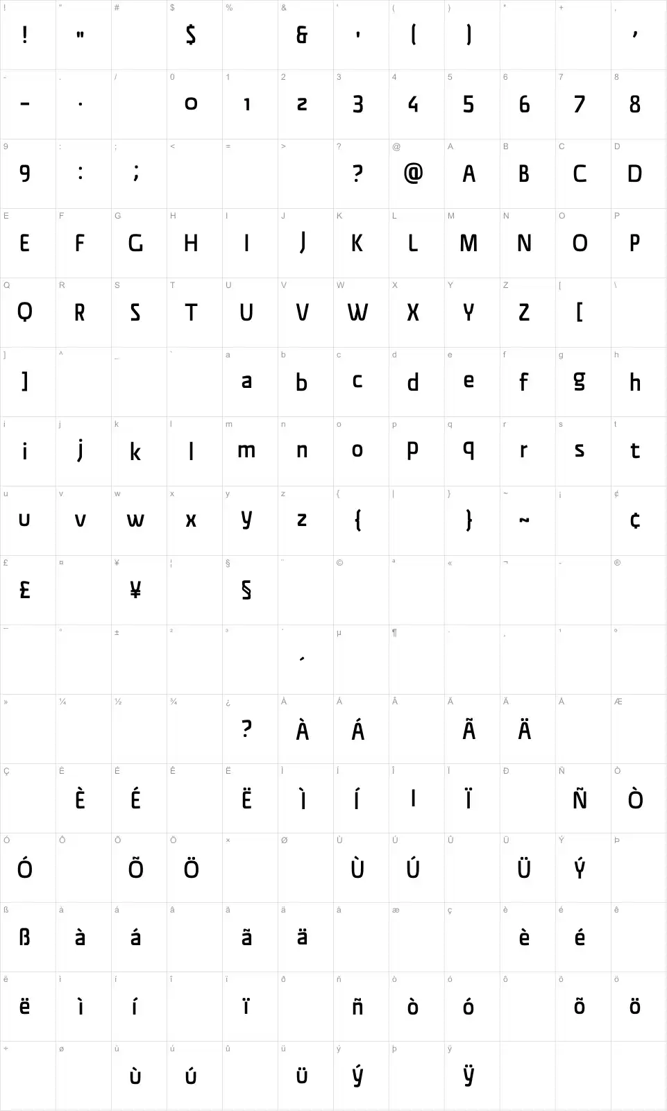 Mapa de caracteres da fonte Material Sans