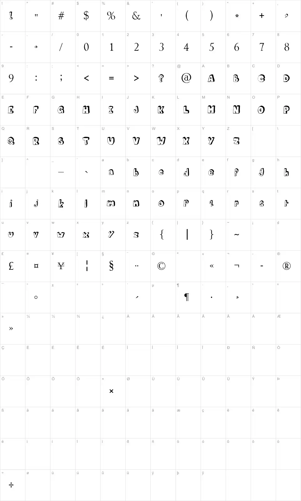 Mapa de caracteres da fonte Mathematics Boredom