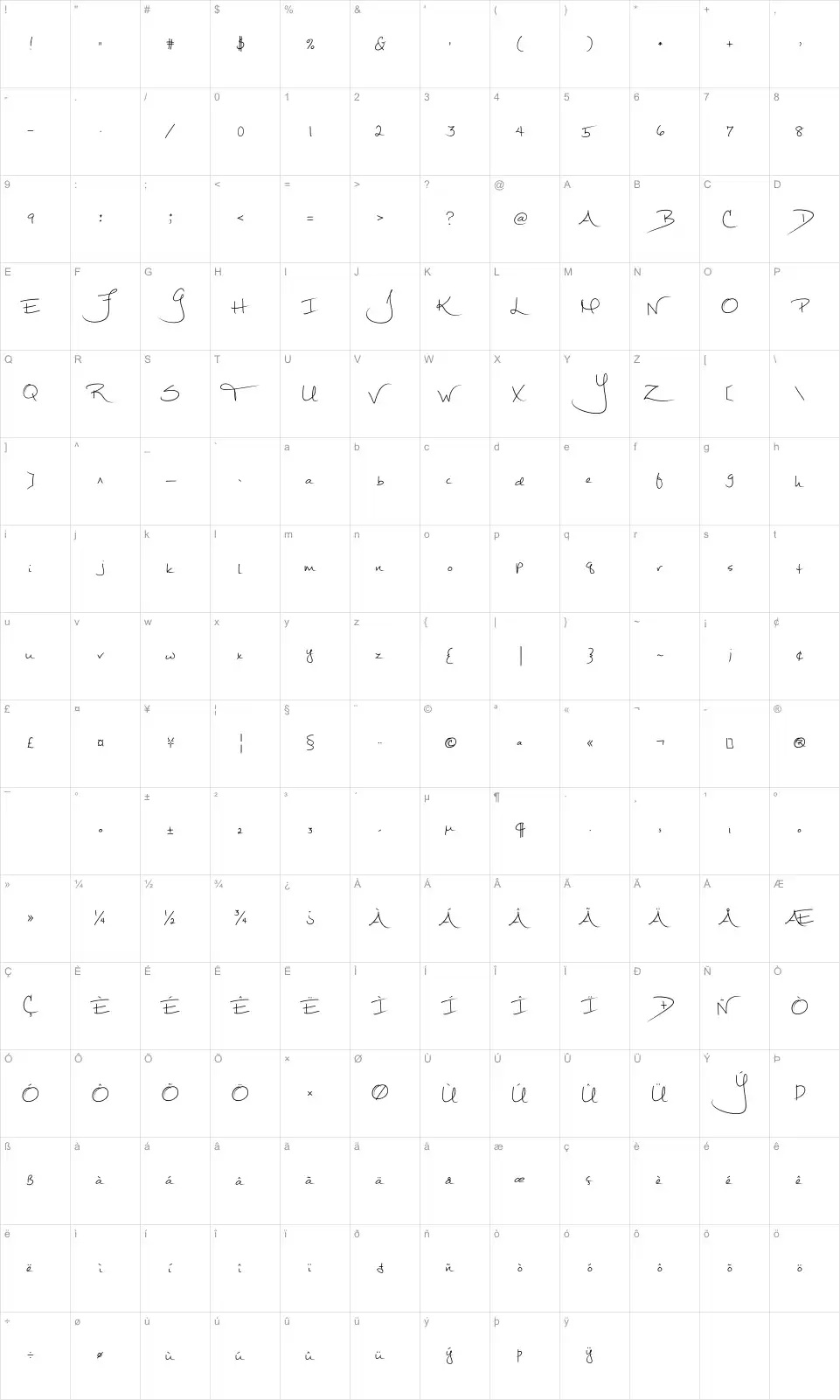 Mapa de caracteres da fonte Mathilde