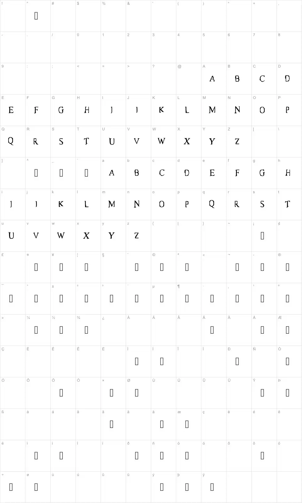 Mapa de caracteres da fonte Matrix
