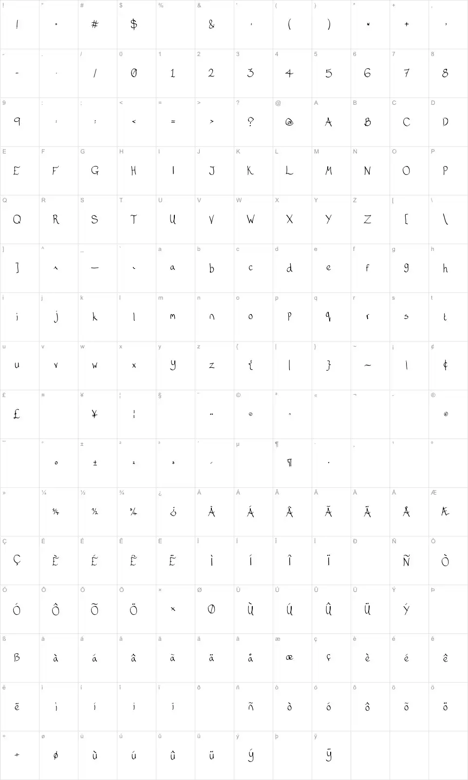 Mapa de caracteres da fonte Matt Serif