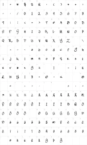 Mapa de caracteres da fonte Mawns Handwriting