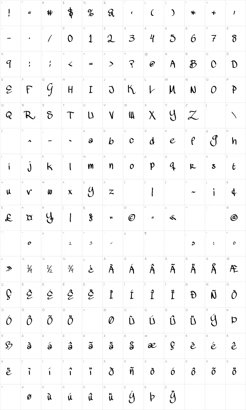 Mapa de caracteres da fonte Mawns Handwriting