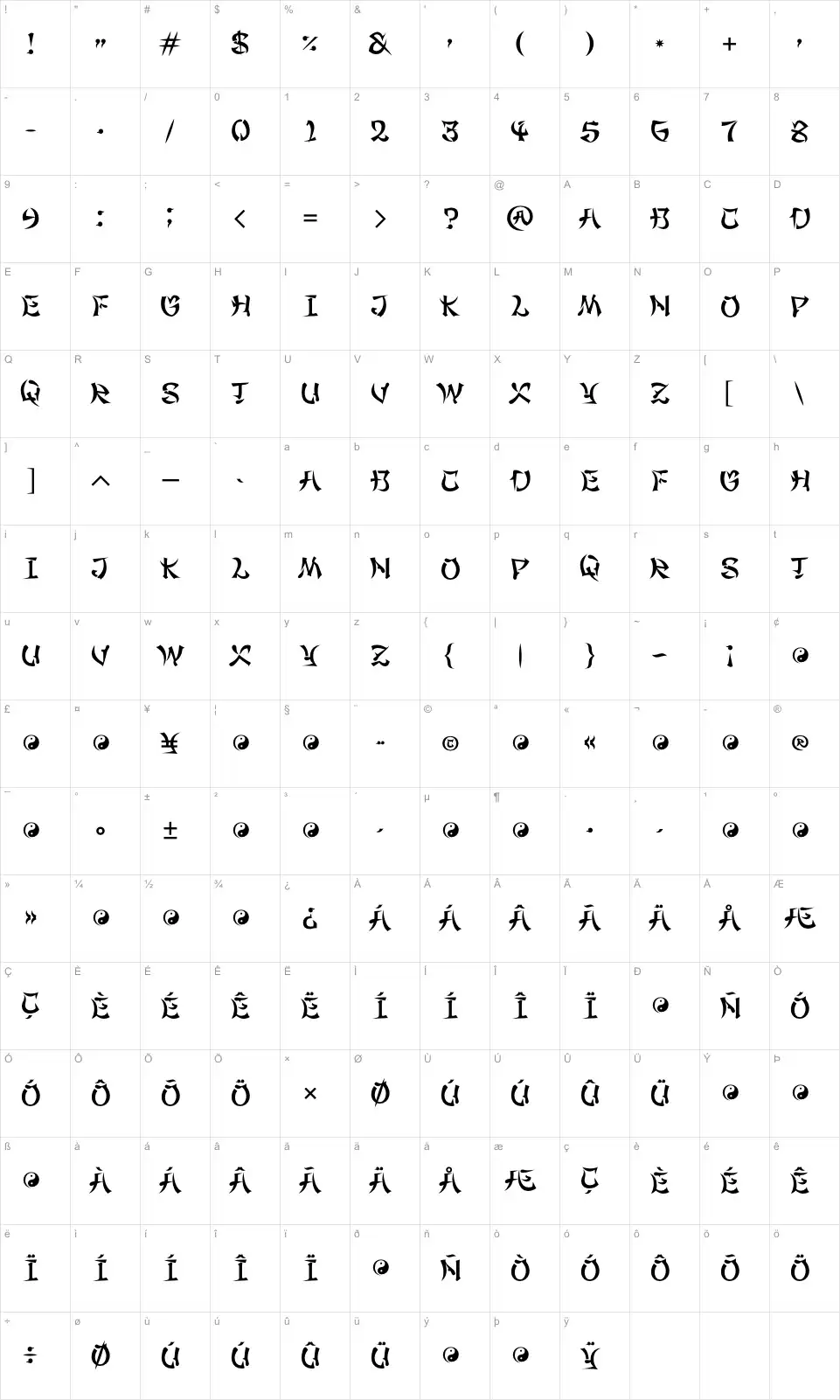 Mapa de caracteres da fonte Maximage Gimbadong