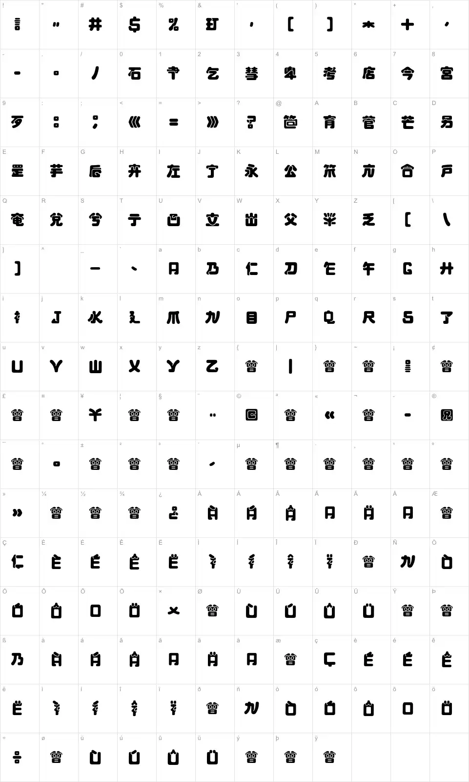 Mapa de caracteres da fonte Maximage Jululu