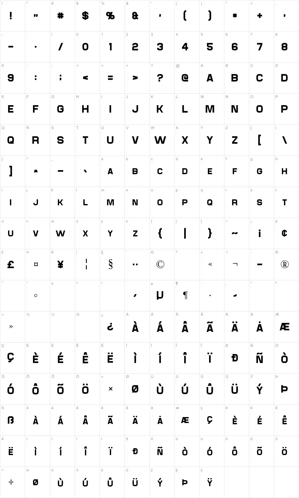 Mapa de caracteres da fonte Maximus