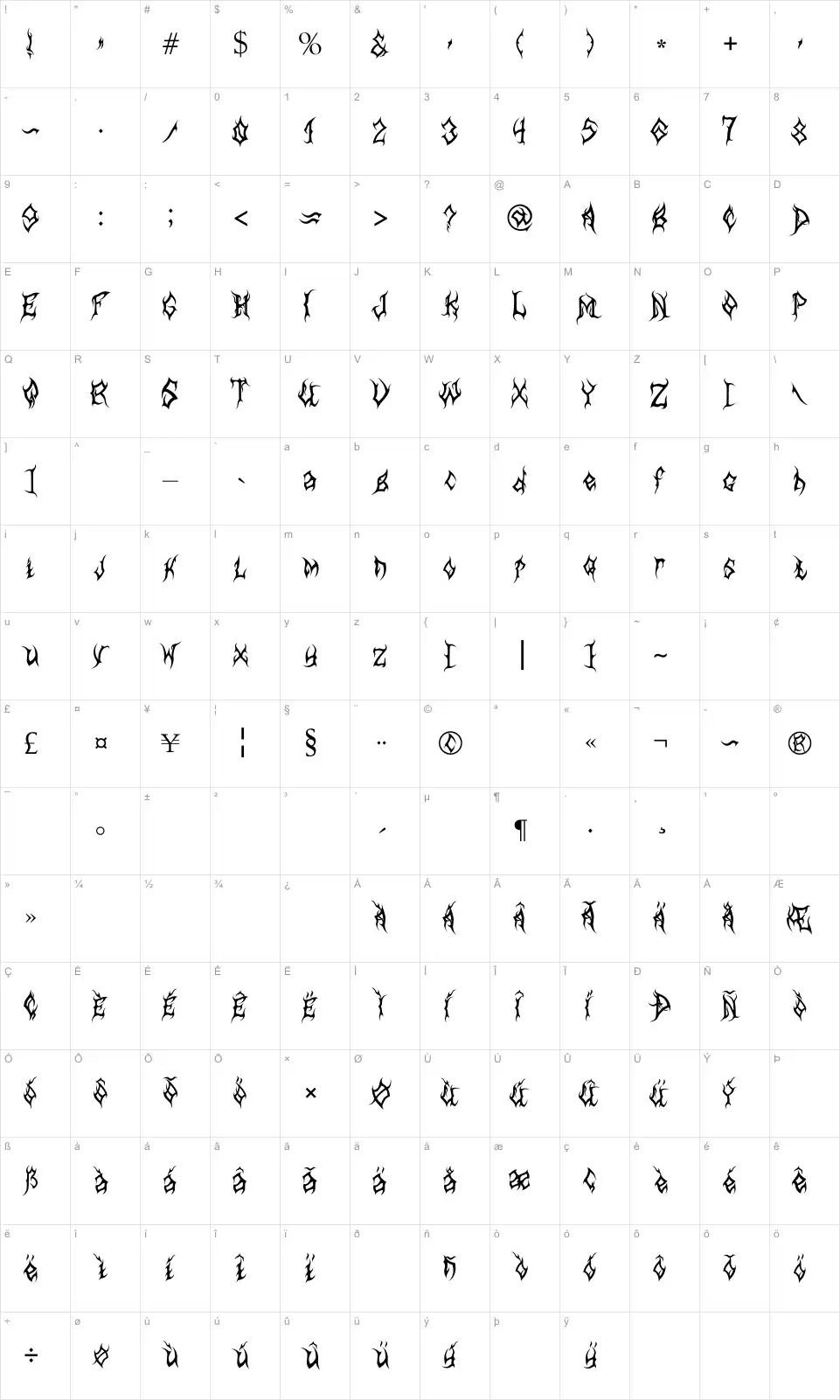 Mapa de caracteres da fonte MB Arcane