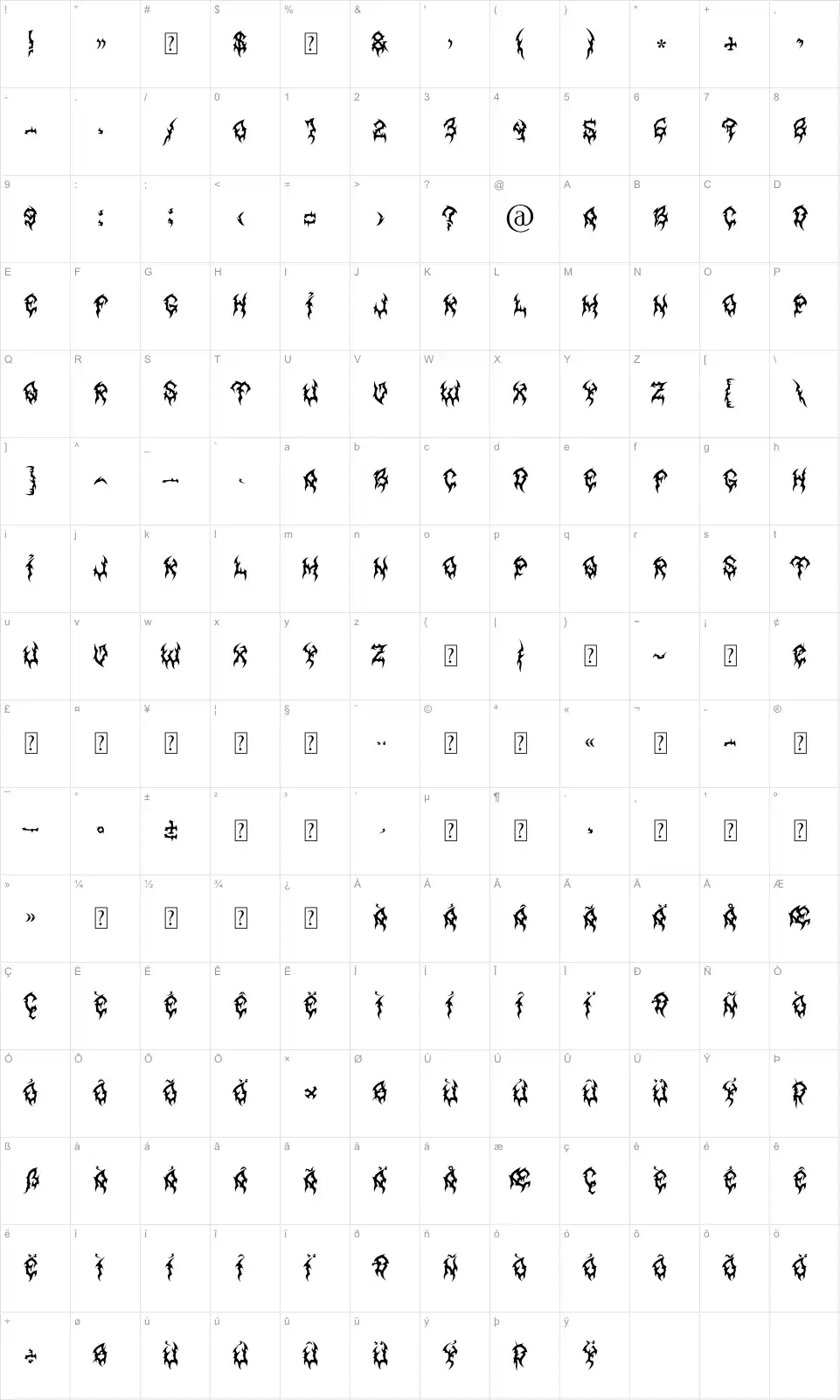 Mapa de caracteres da fonte MB Forever Raw