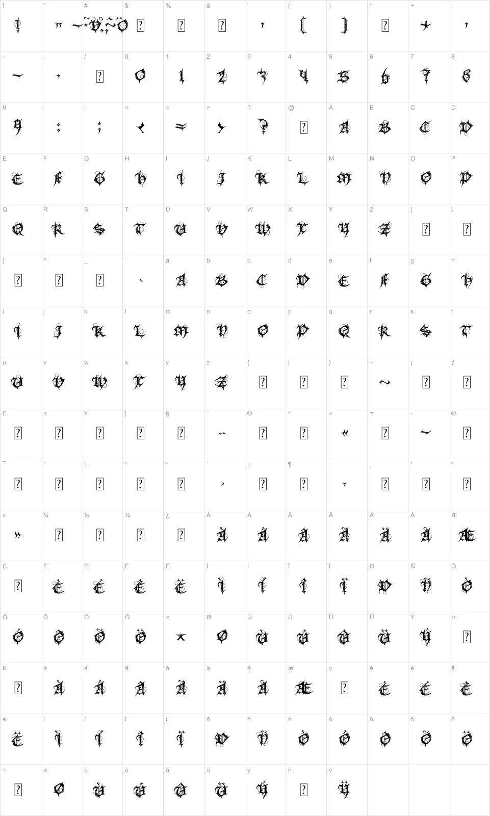 Mapa de caracteres da fonte MB Gothic Spell