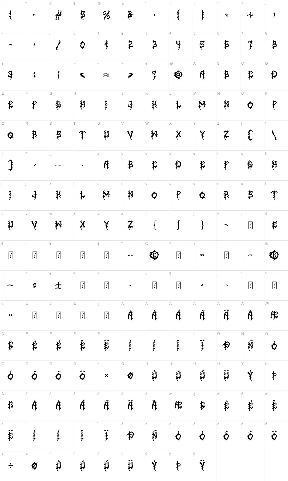 Mapa de caracteres da fonte MB Graveyard Designs
