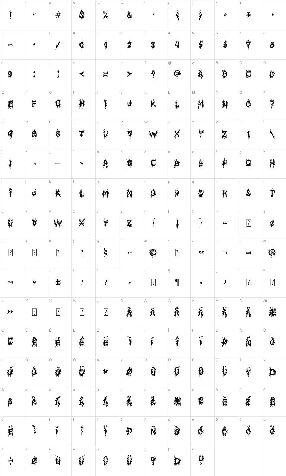 Mapa de caracteres da fonte MB Lords Of Evil