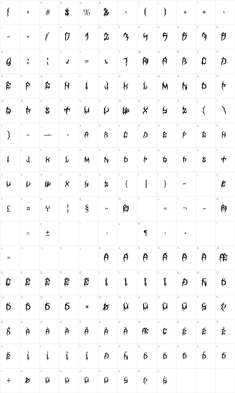 Mapa de caracteres da fonte MB TyranT
