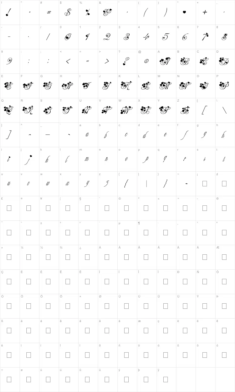 Mapa de caracteres da fonte MC Sweetie Hearts