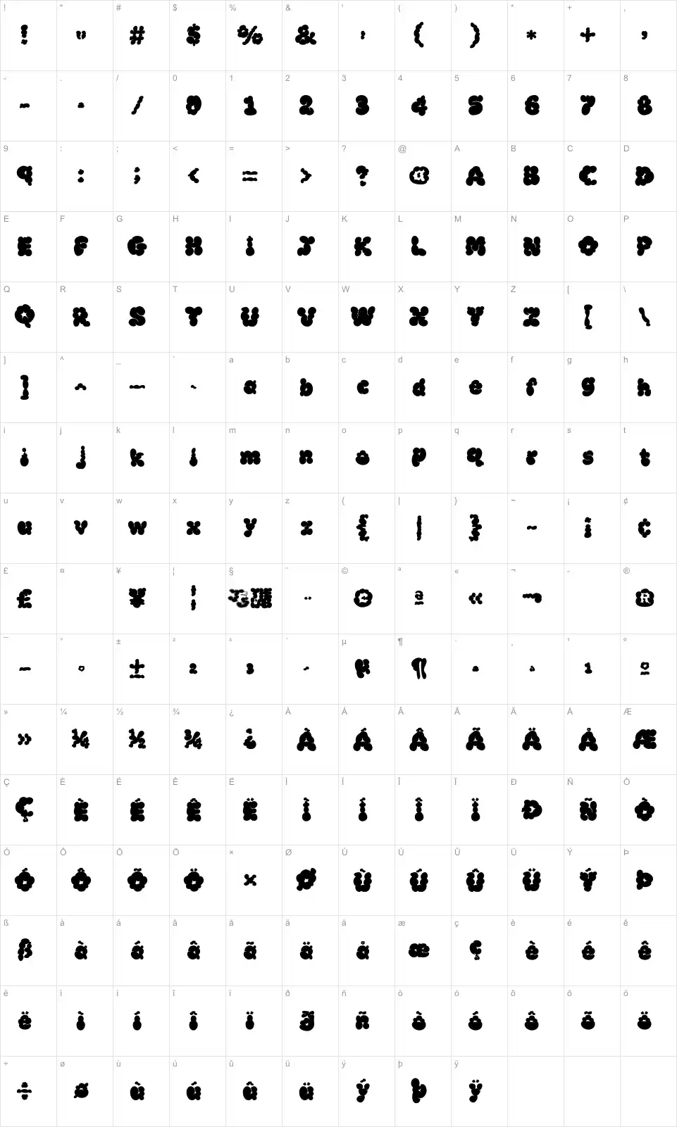 Mapa de caracteres da fonte McKloud