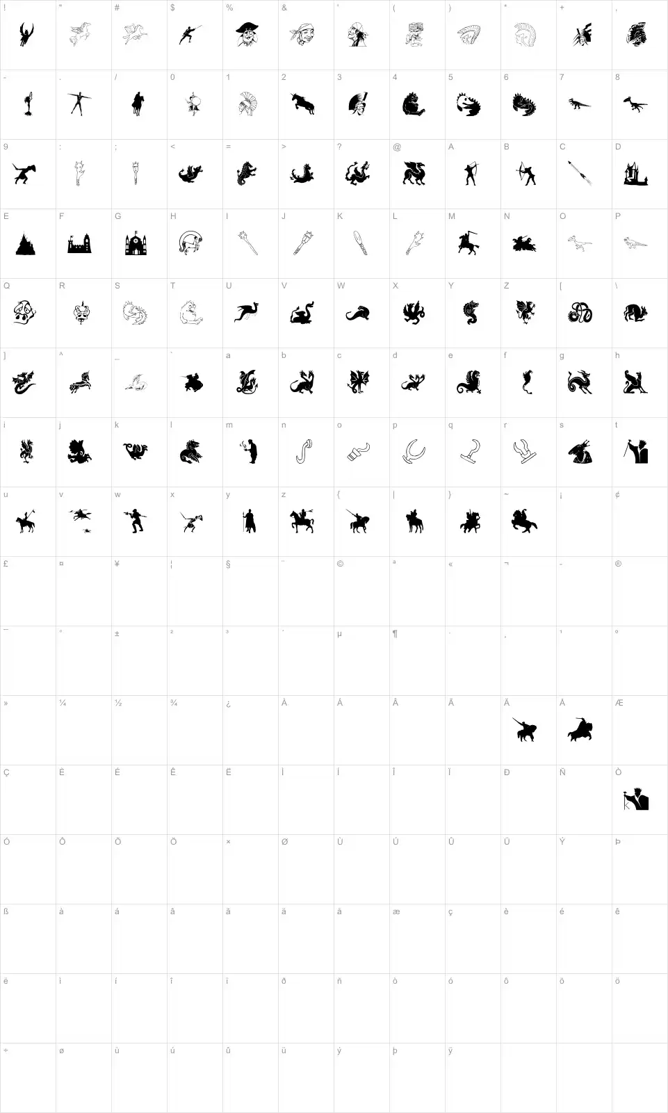 Mapa de caracteres da fonte Mediaeval Bats