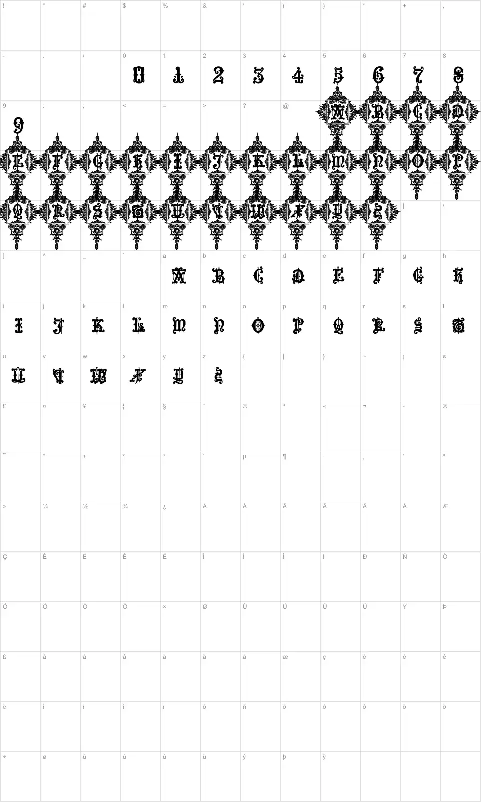 Mapa de caracteres da fonte Medieval Sorcerer Ornamental