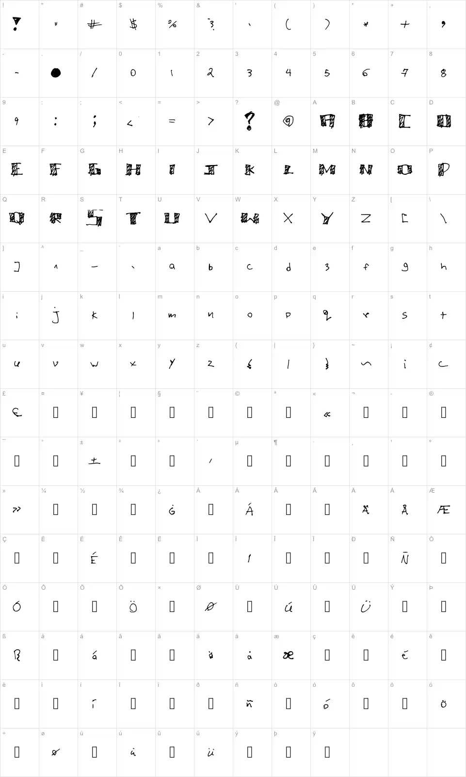 Mapa de caracteres da fonte Mega Cherry