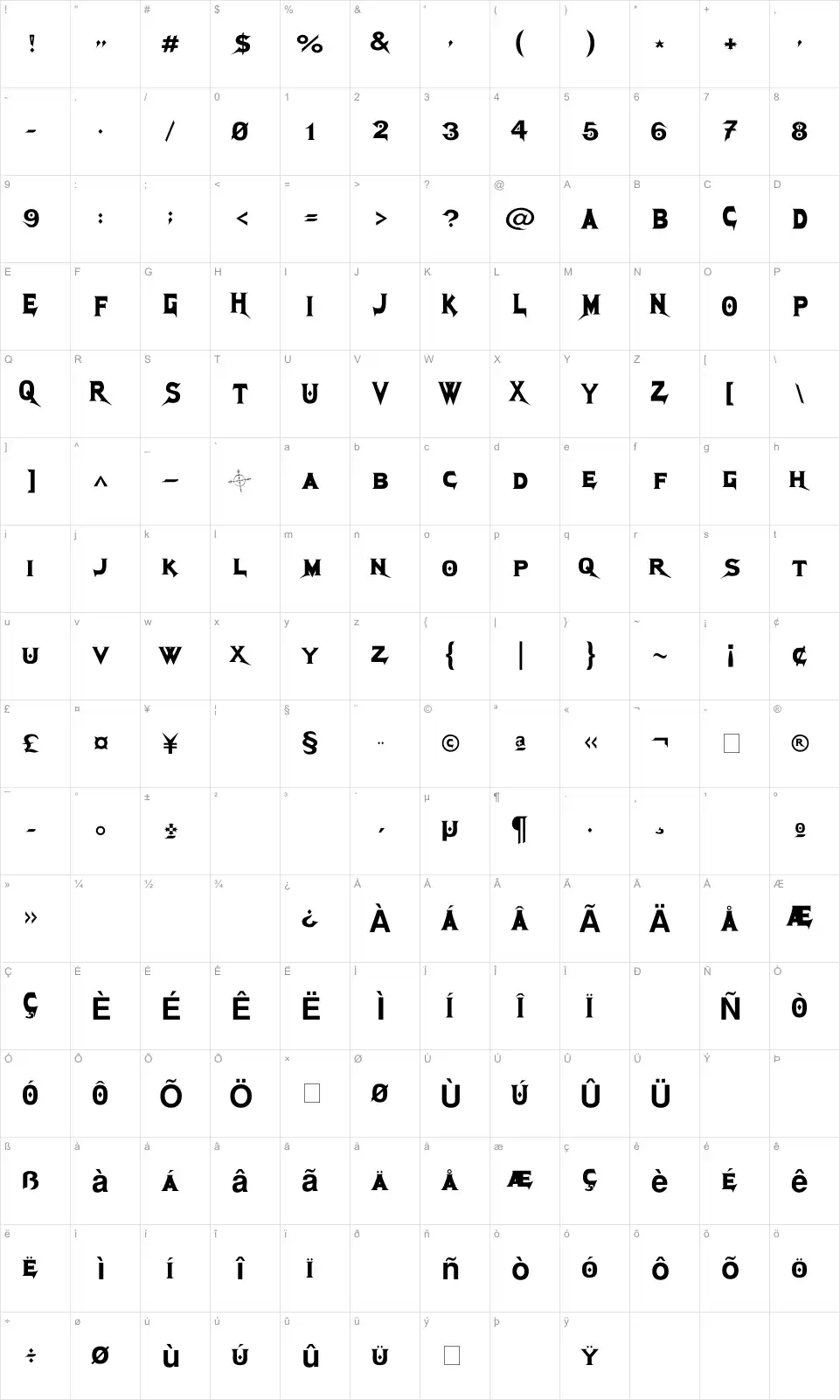 Mapa de caracteres da fonte Megadeth