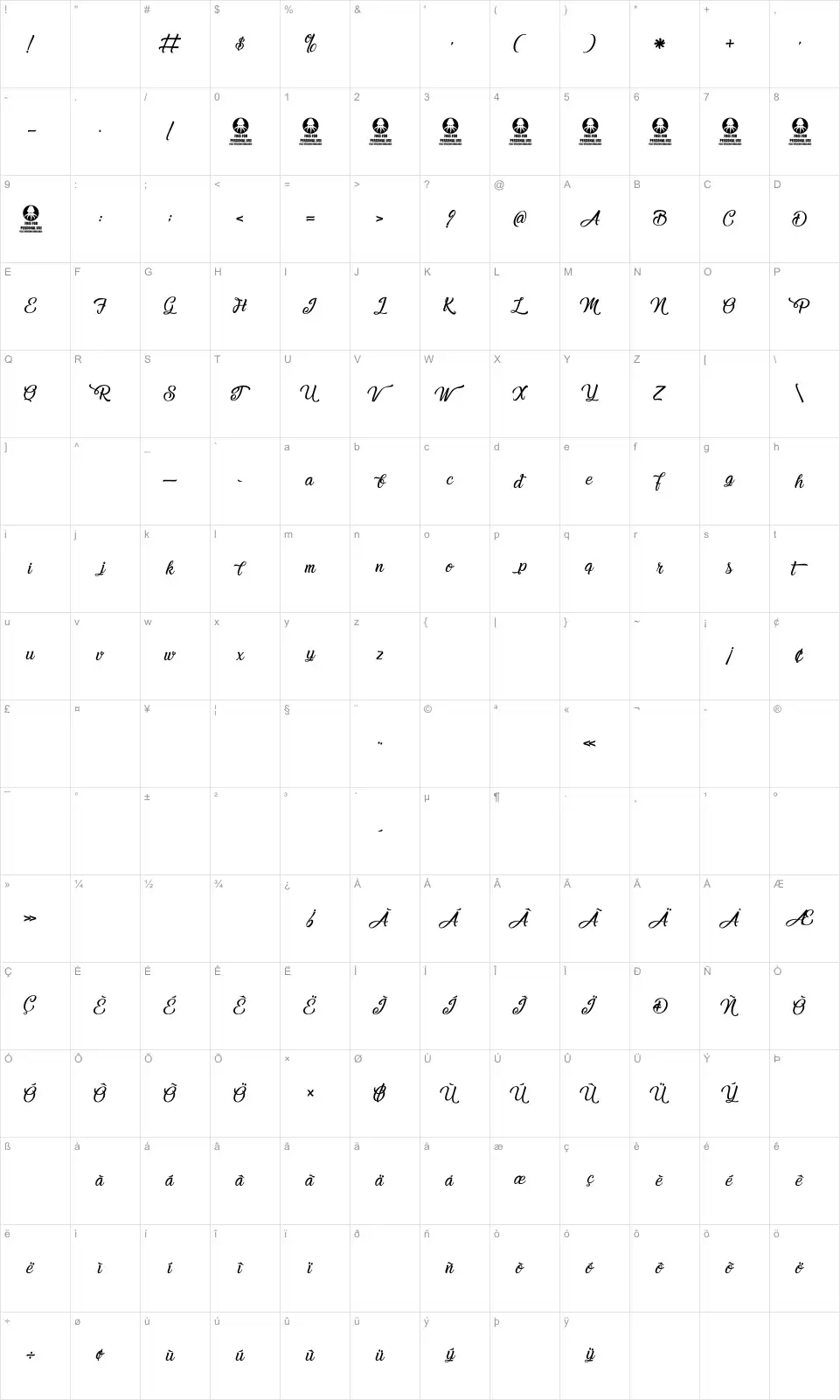 Mapa de caracteres da fonte Melancholight