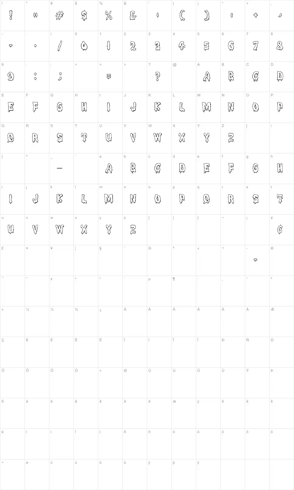 Mapa de caracteres da fonte Meltdown MF