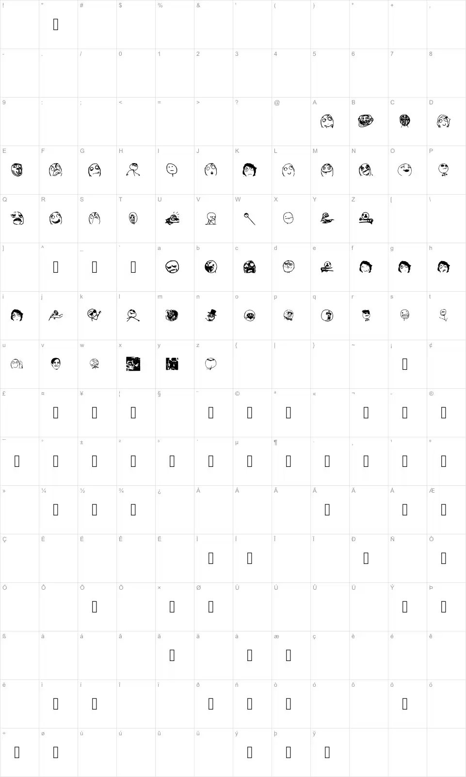 Mapa de caracteres da fonte Memefont 2