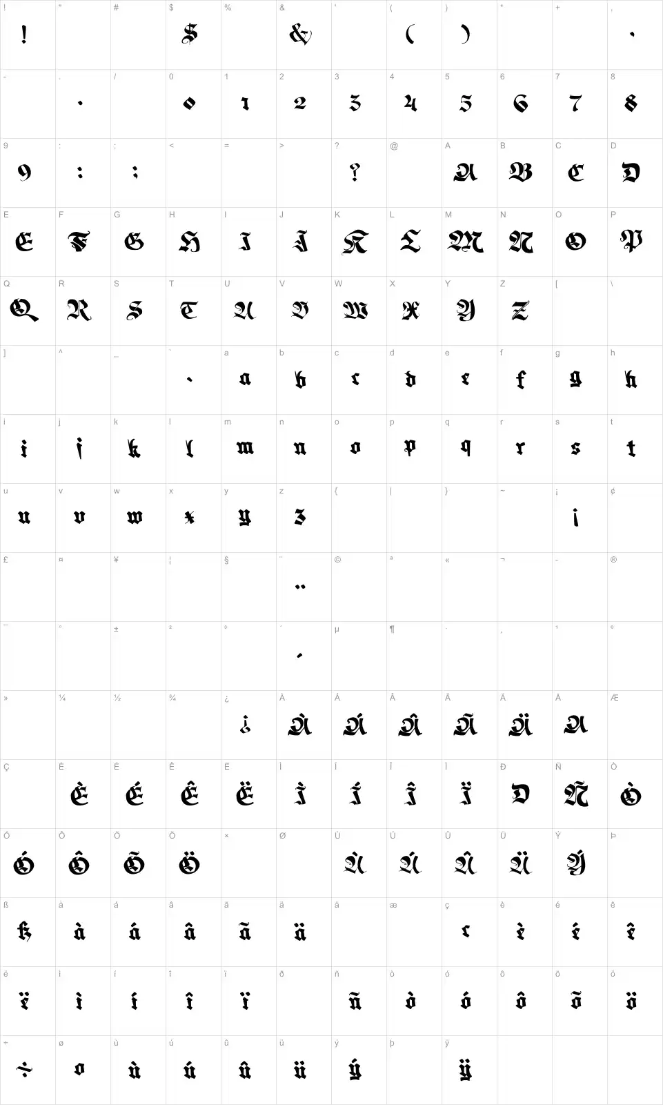Mapa de caracteres da fonte Memela Fraktur