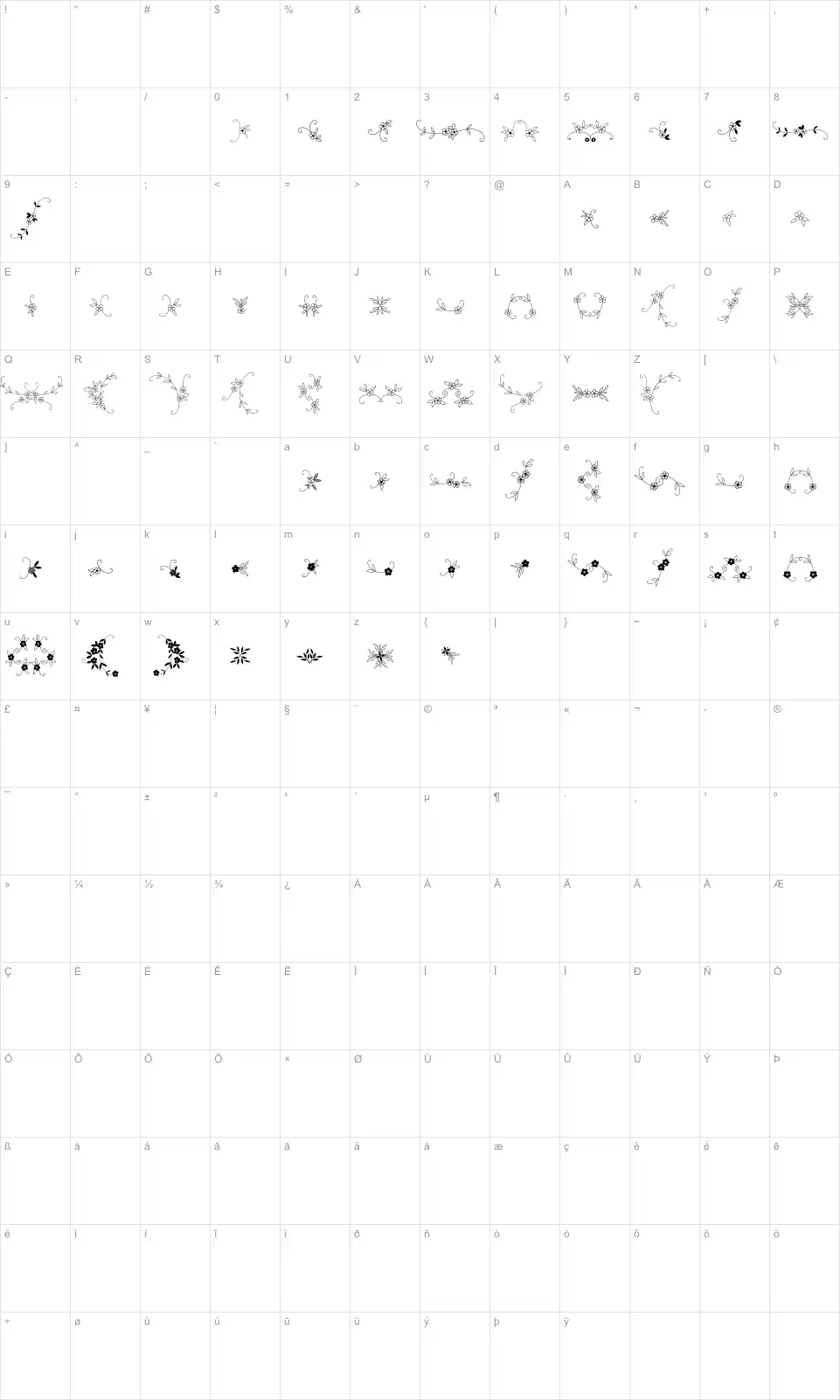 Mapa de caracteres da fonte Menina Graciosa Ornaments Two