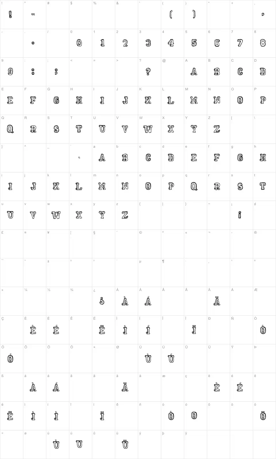 Mapa de caracteres da fonte Mental Freak