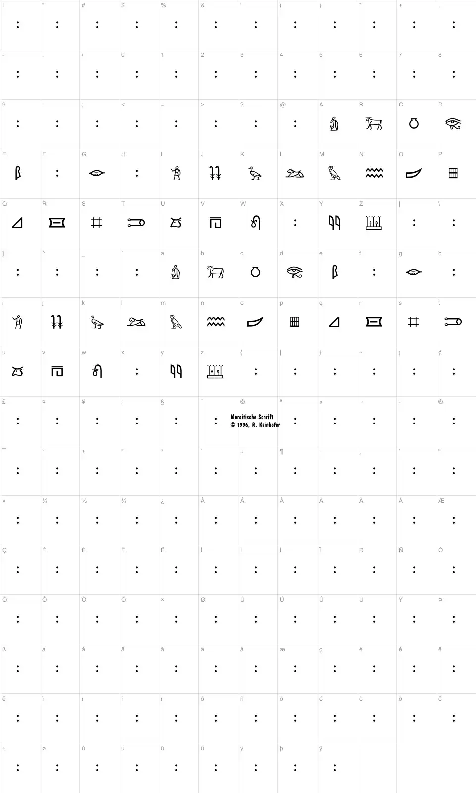 Mapa de caracteres da fonte Meroitic Hieroglyphics