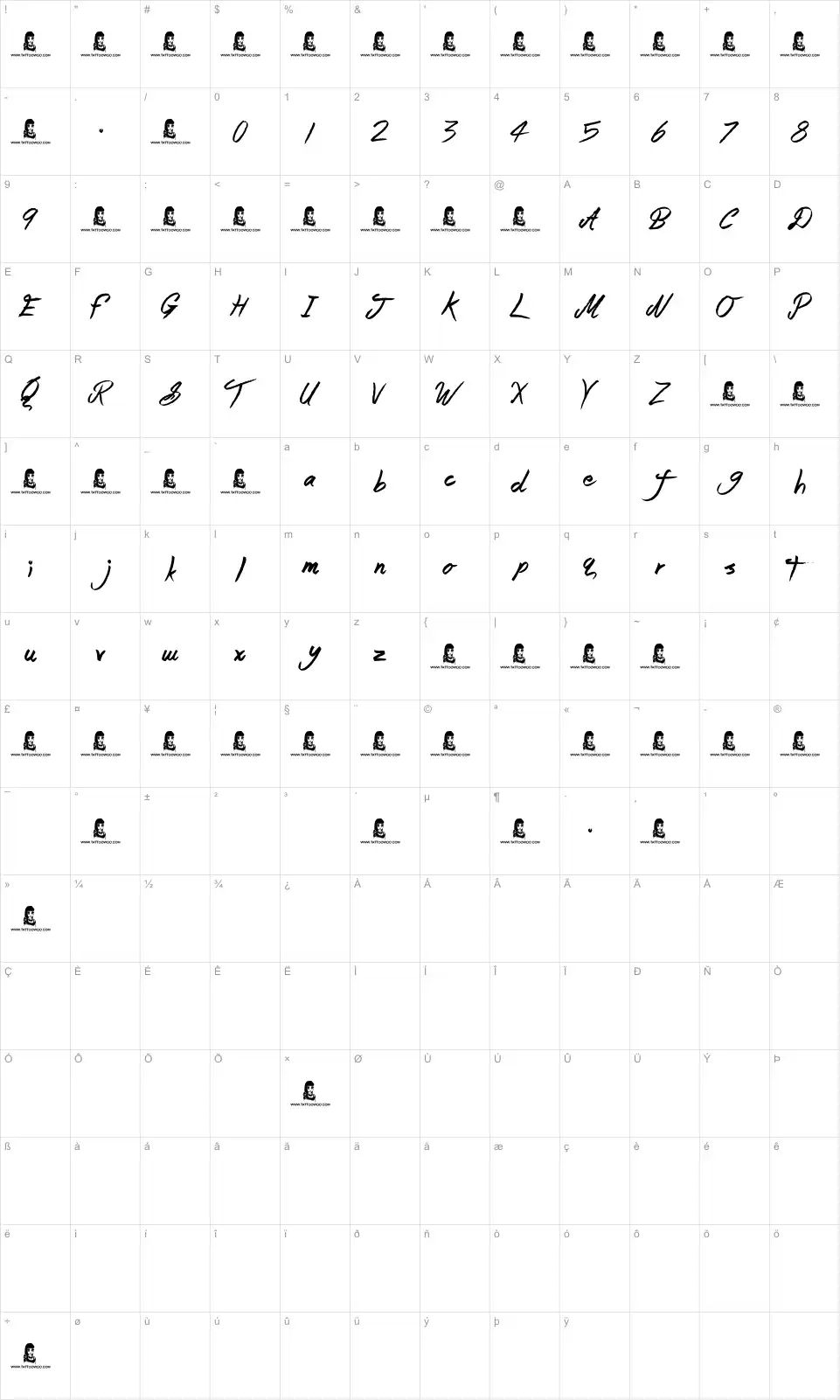 Mapa de caracteres da fonte Messenger