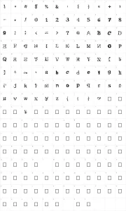 Mapa de caracteres da fonte Metacopy