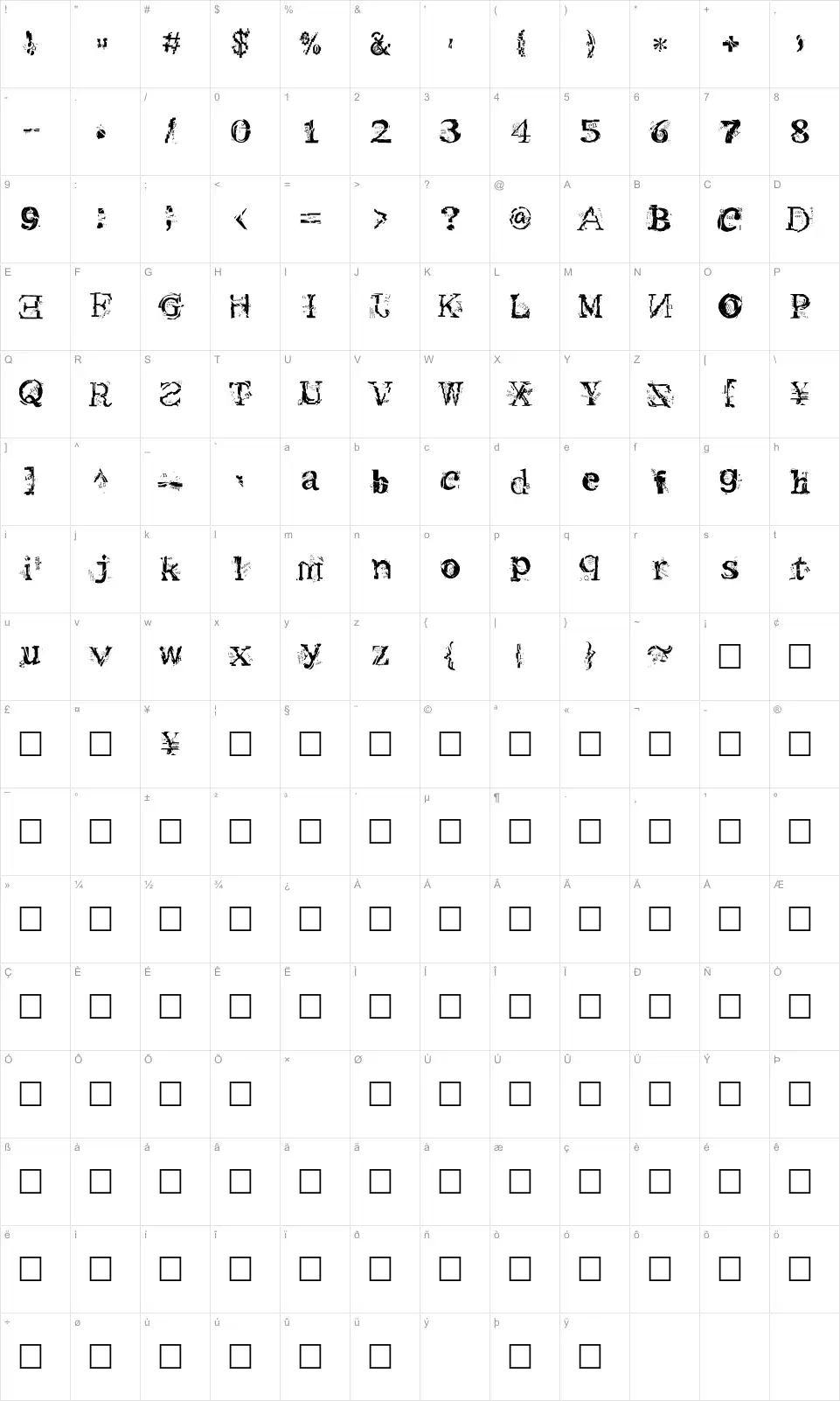 Mapa de caracteres da fonte Metacopy