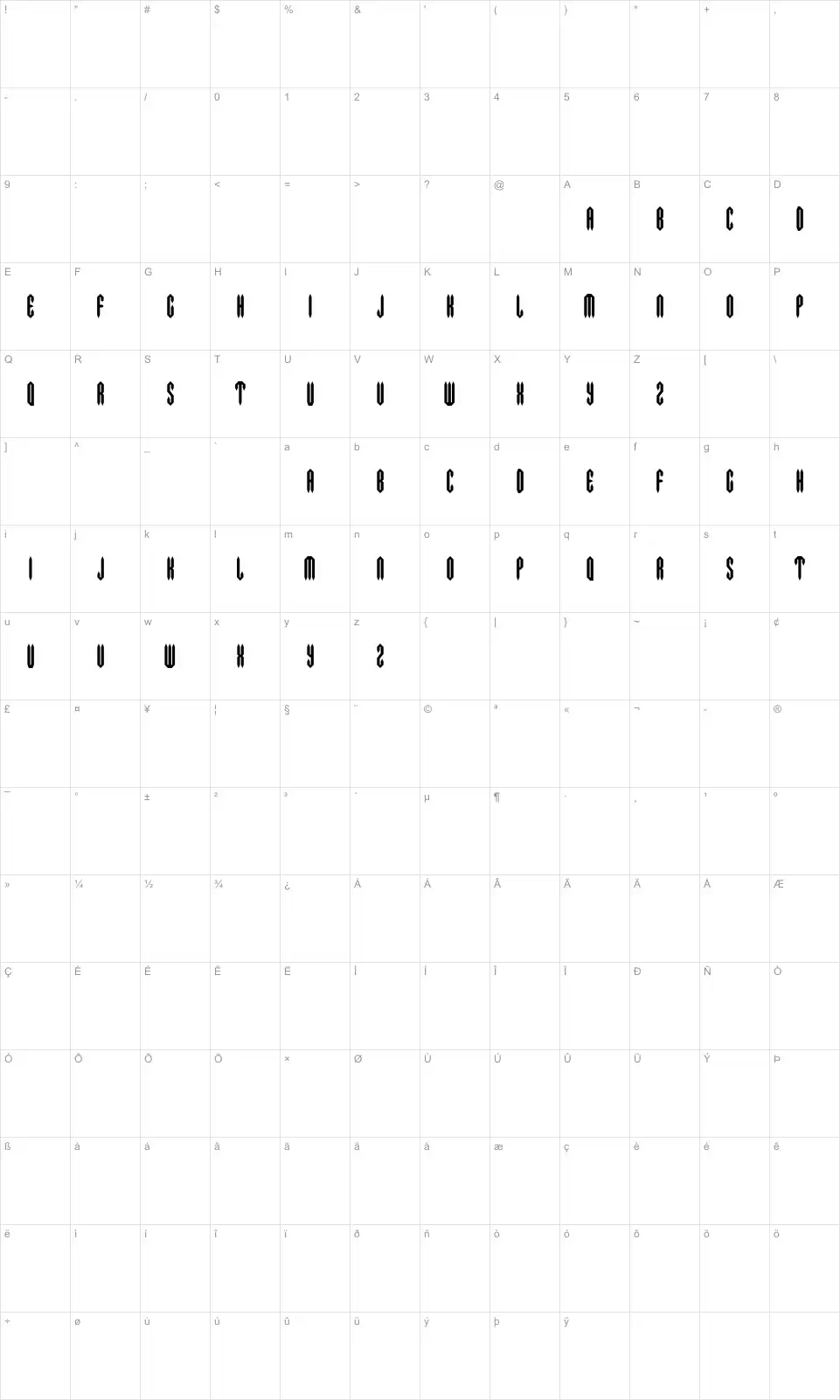 Mapa de caracteres da fonte Metal Crusher