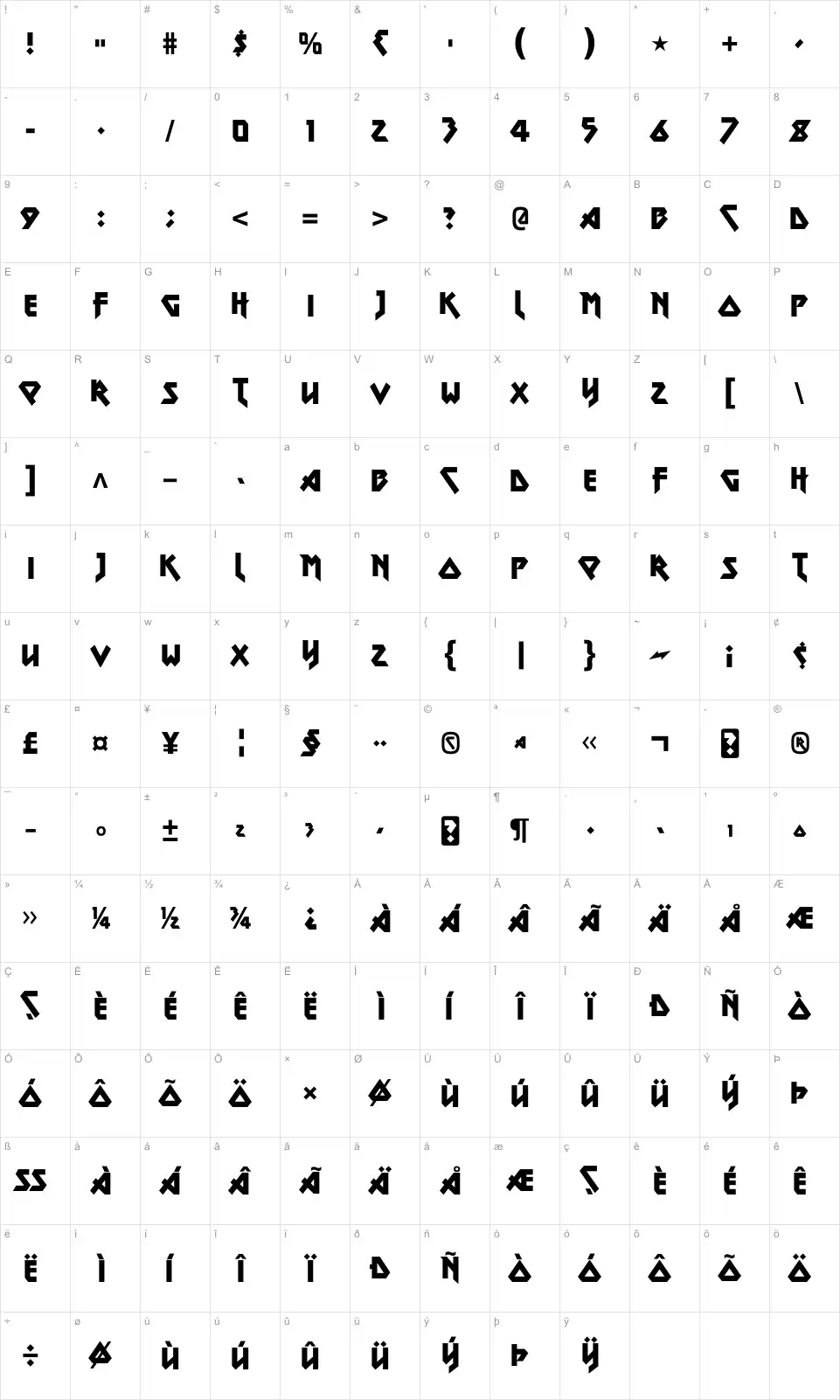 Mapa de caracteres da fonte Metal Lord