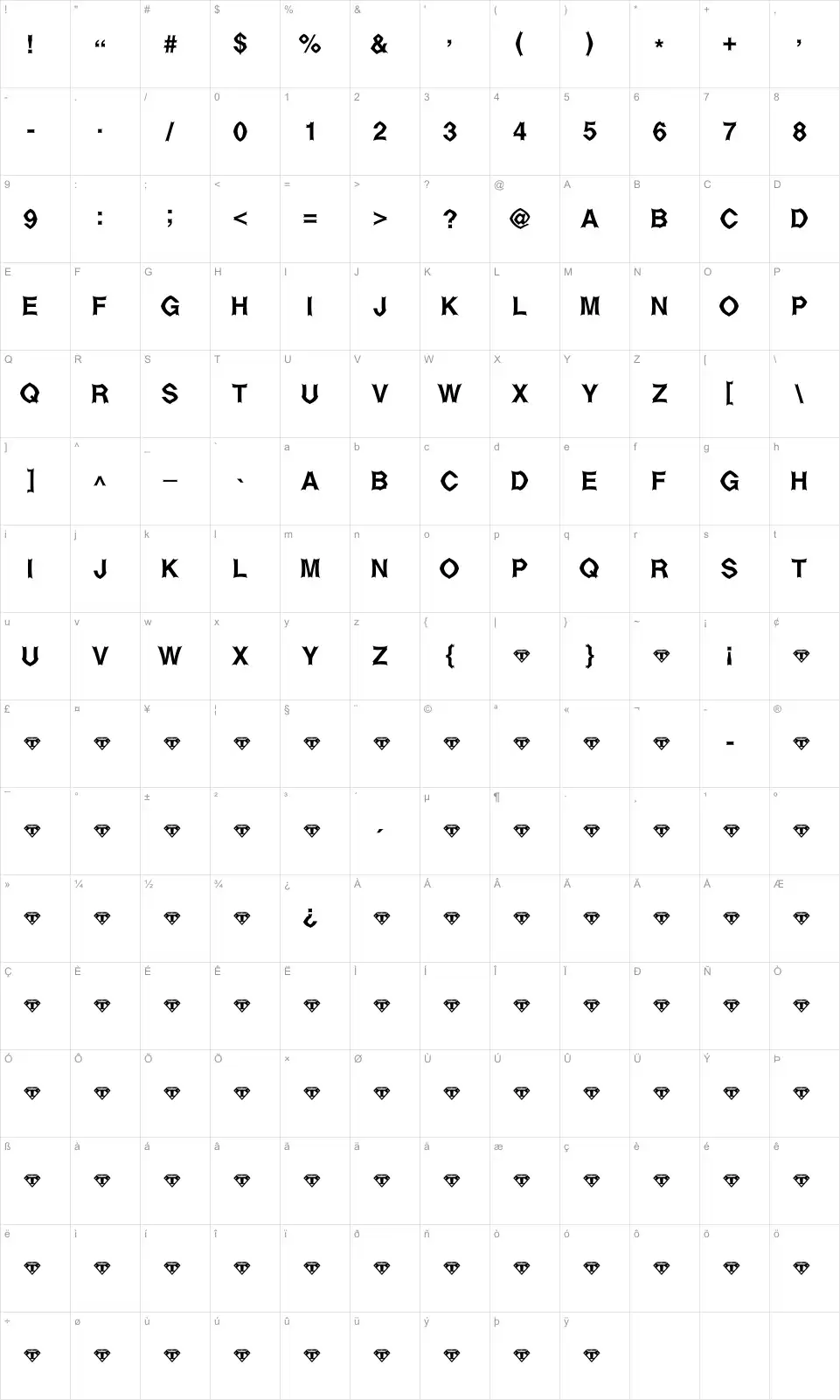 Mapa de caracteres da fonte Metal Up Your Ear