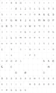 Mapa de caracteres da fonte Mia's Scribblings