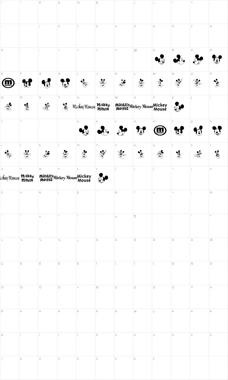 Mapa de caracteres da fonte Mickey M TFB