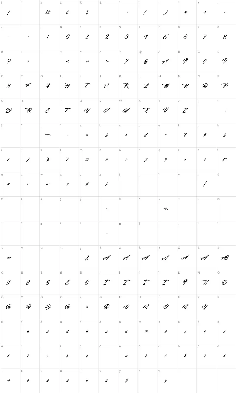 Mapa de caracteres da fonte Midnight Street
