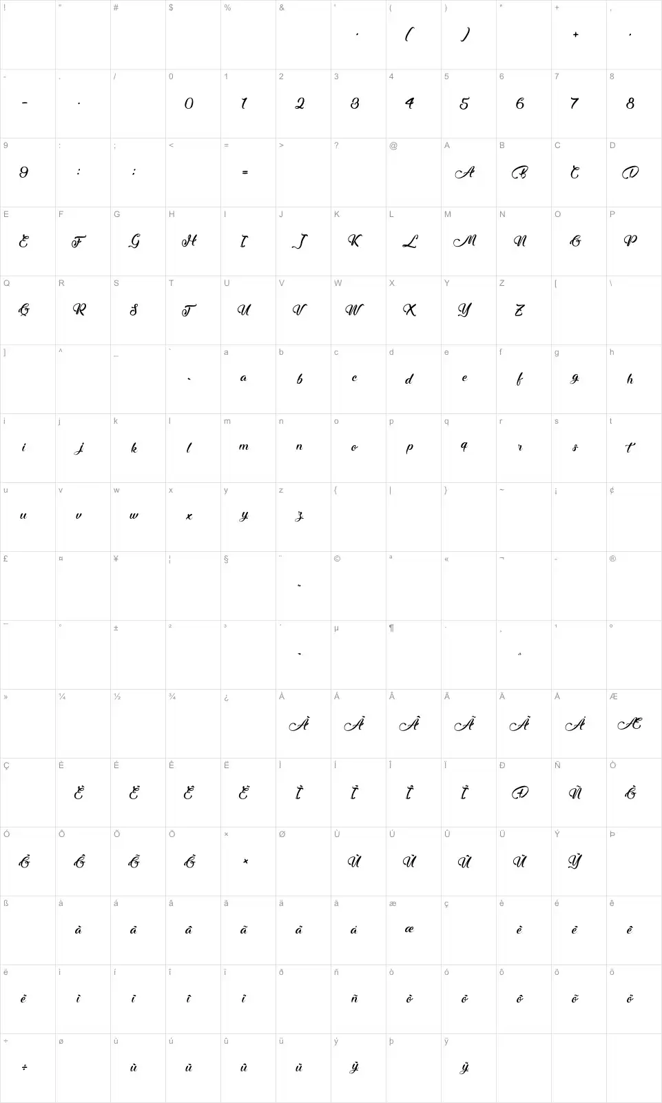 Mapa de caracteres da fonte Midnight Valentine