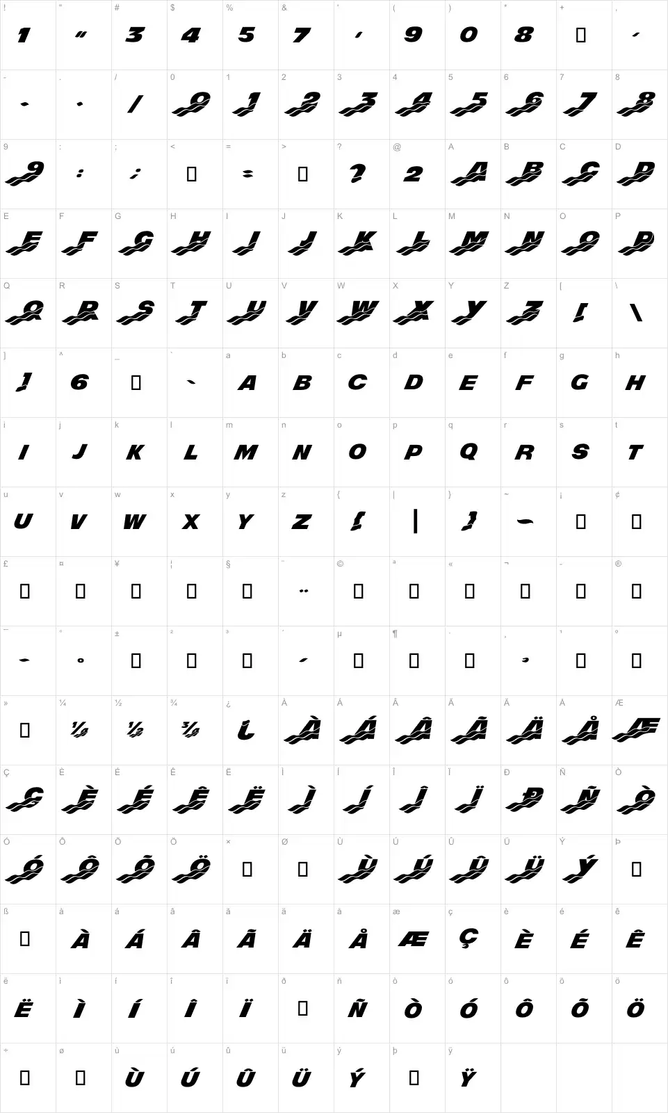 Mapa de caracteres da fonte Mighty Rapids