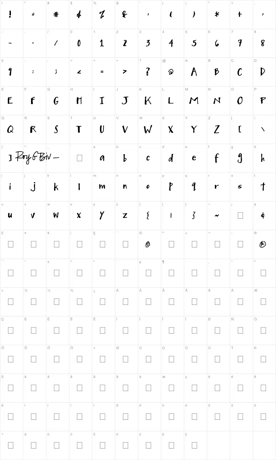 Mapa de caracteres da fonte Mighty to Save