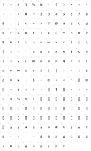 Mapa de caracteres da fonte Migraine Serif