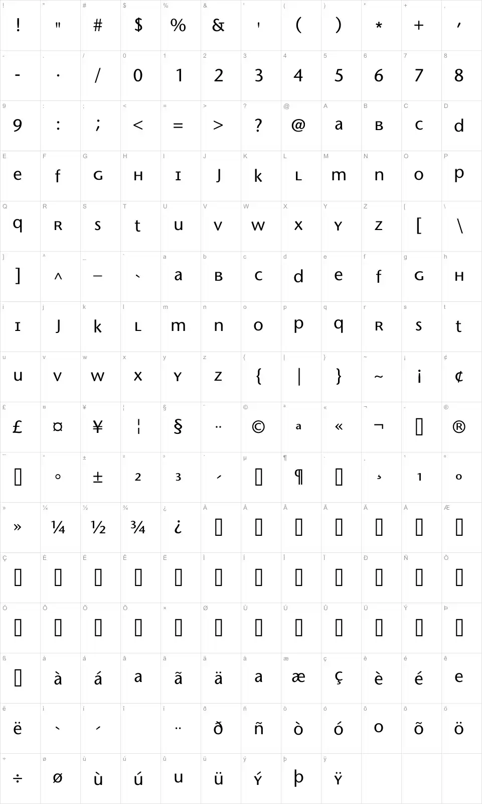 Mapa de caracteres da fonte Migraine Serif