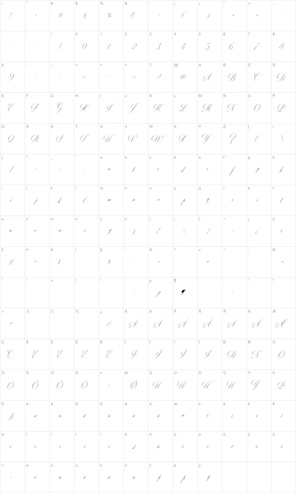 Mapa de caracteres da fonte Milton Two