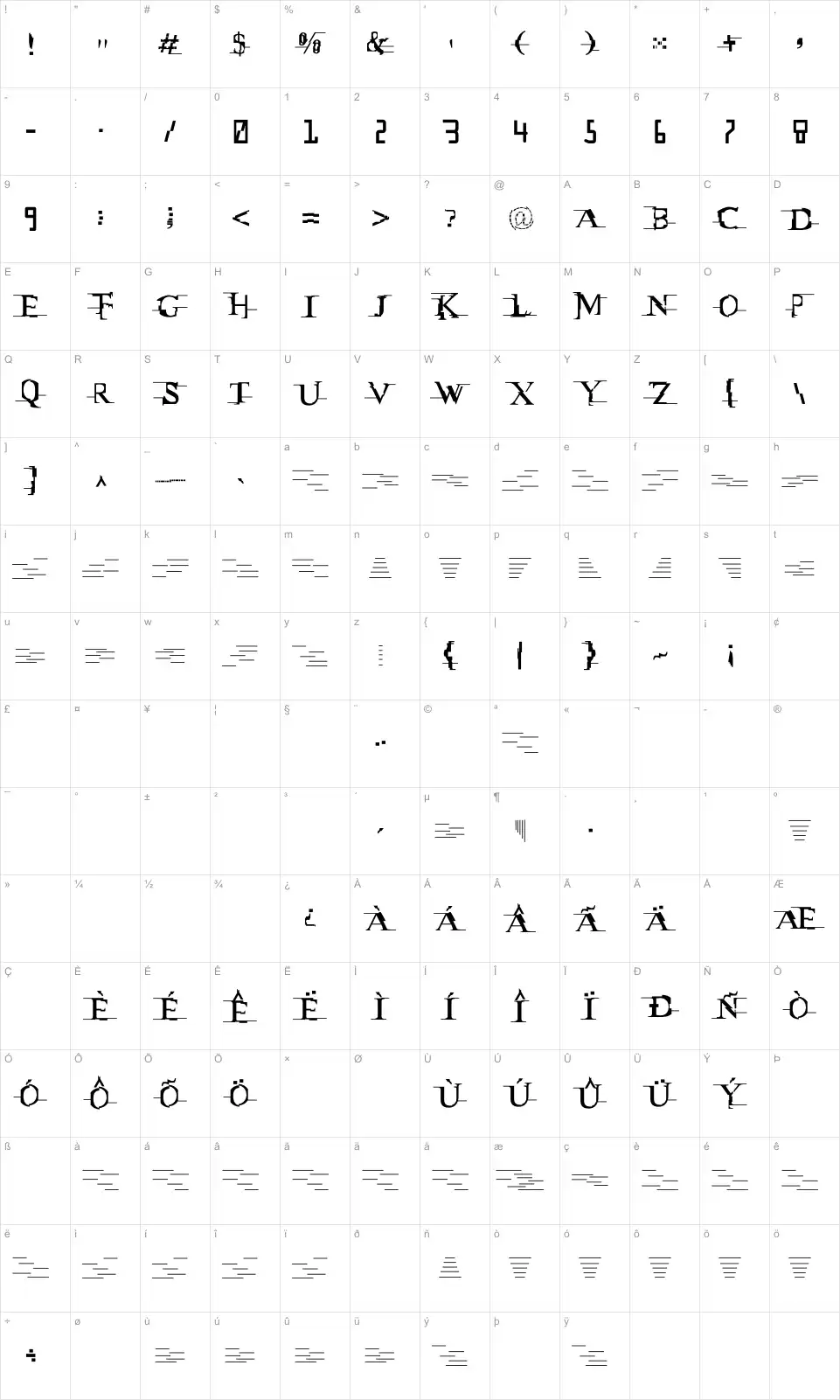 Mapa de caracteres da fonte Miltown
