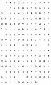 Mapa de caracteres da fonte Minecraft