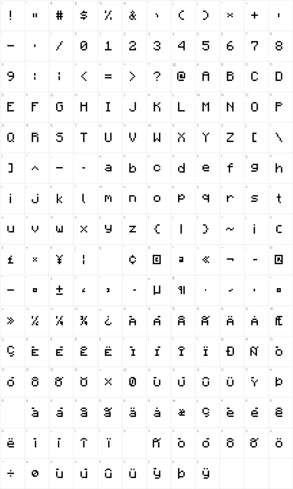 Mapa de caracteres da fonte Minecraft