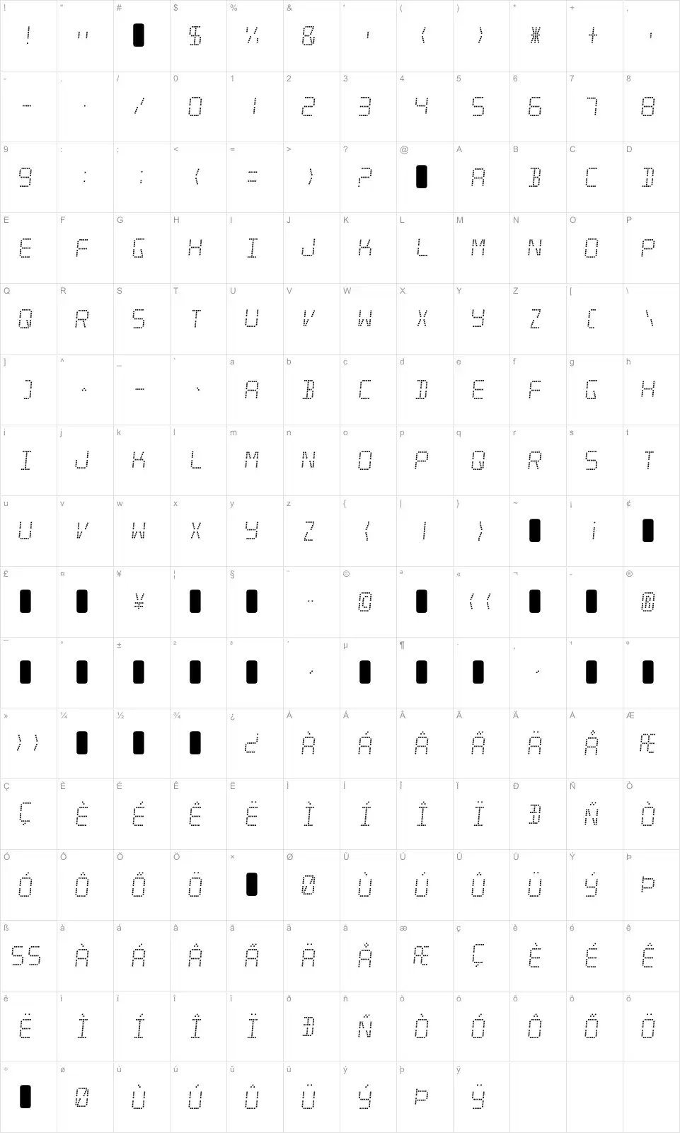 Mapa de caracteres da fonte Minisystem